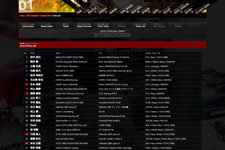 エントリーリスト