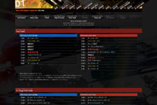 タイムテーブル