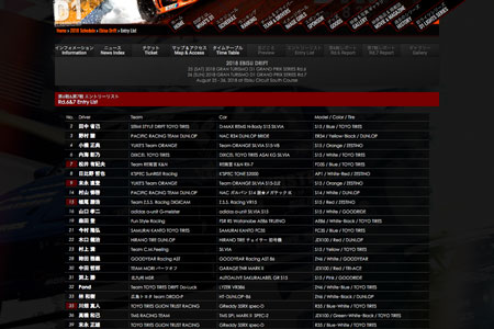 エントリーリスト