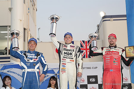 FIA IDC｜詳細レポート