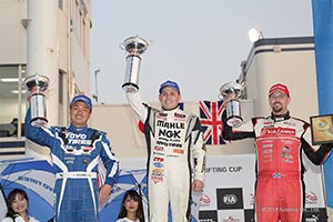 FIA IDC｜詳細レポート