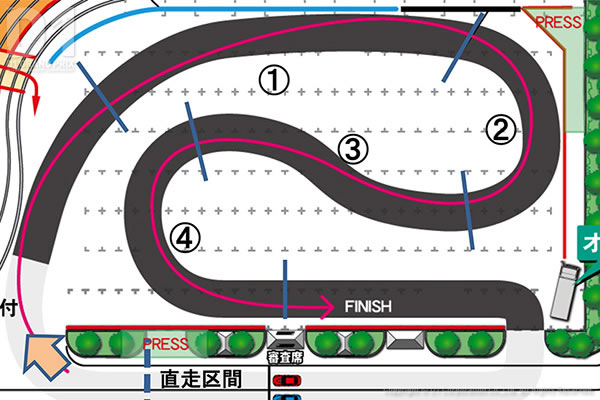 コース