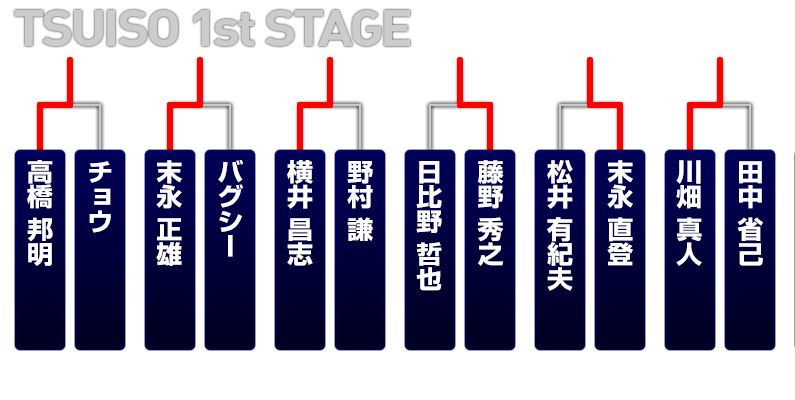 特別戦ファーストステージラダー