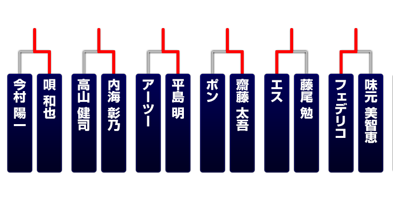 特別戦ファーストステージラダー