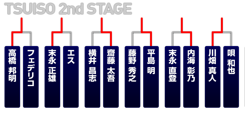 特別戦ファーストステージラダー